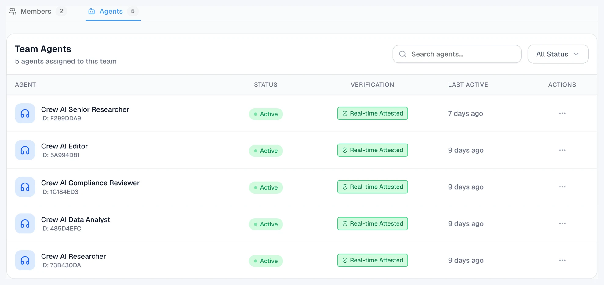 Agents tab of the team detail page